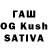 КЕТАМИН ketamine Petro Voytenko